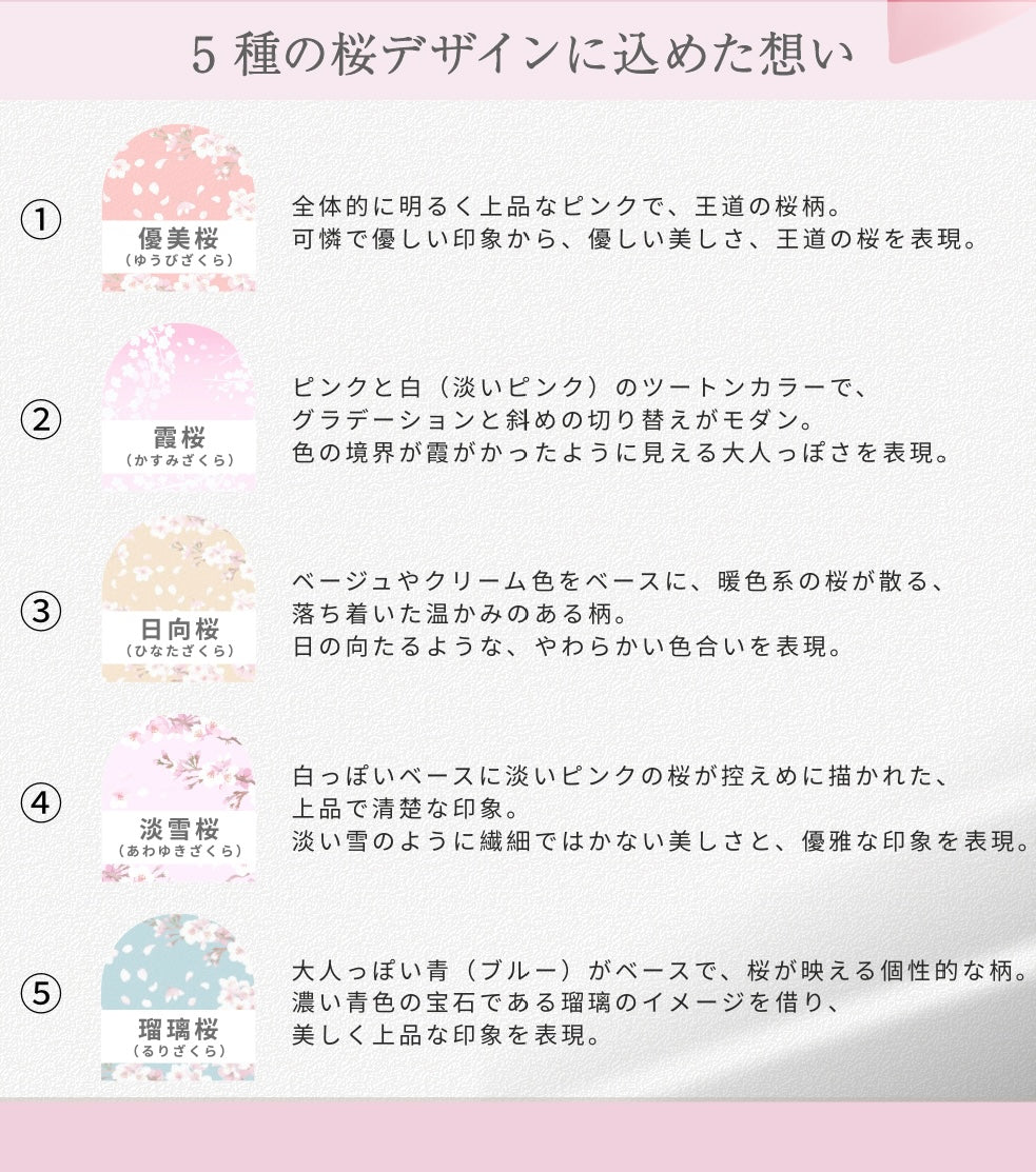 桜柄ORIBAエコバッグS