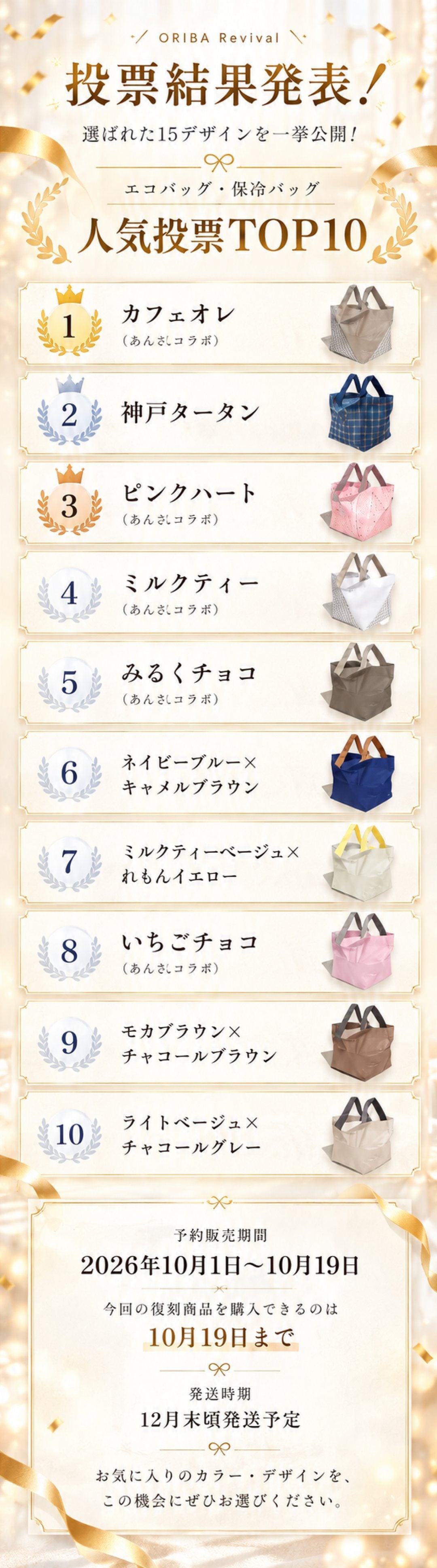 投票結果発表 エコバッグ・保冷バッグ人気投票TOP10