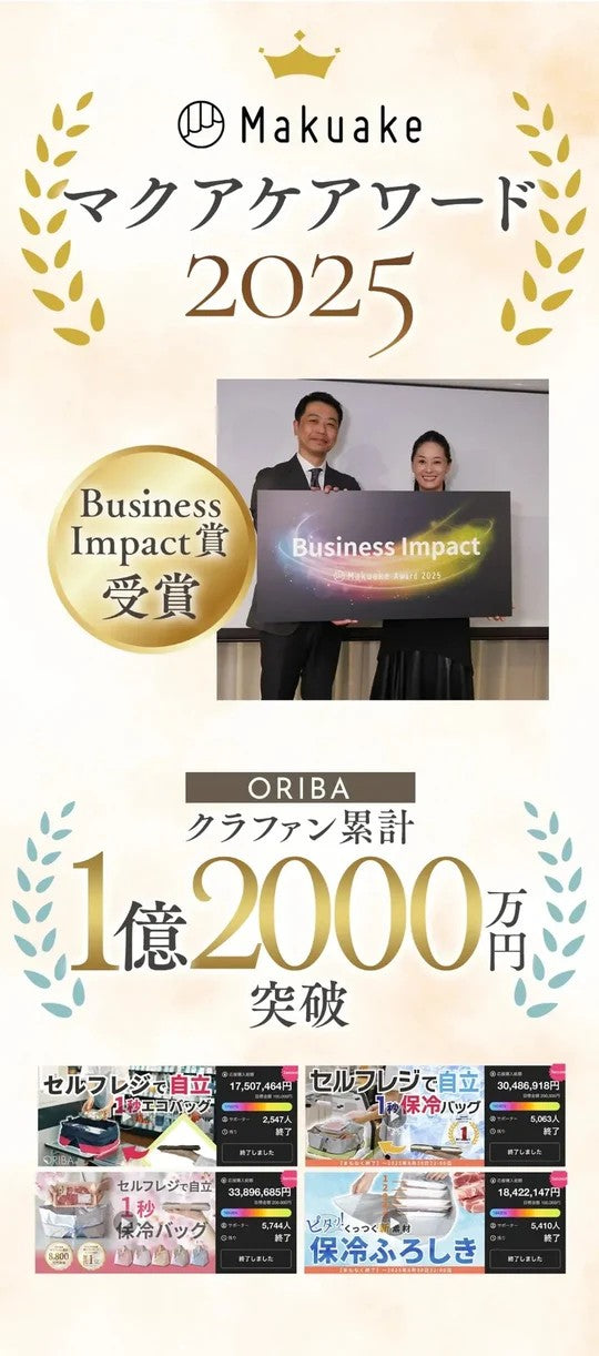 マクアケアワード2025 クラファン累計1億2000万円突破