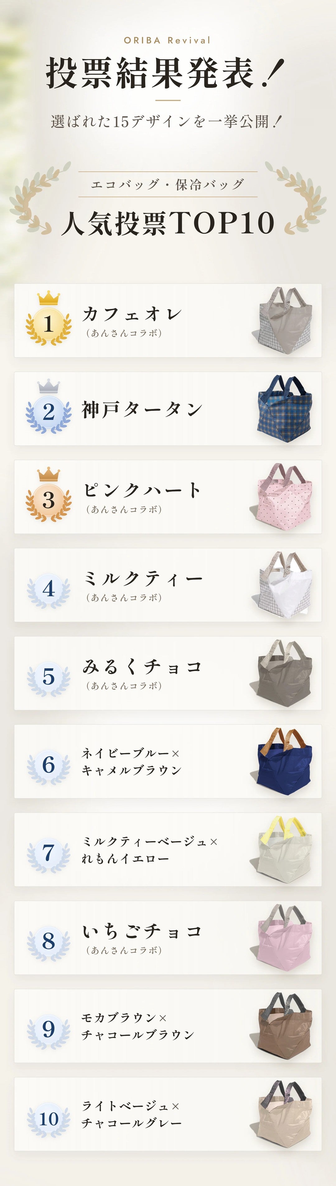 投票結果発表 選ばれた15デザイン