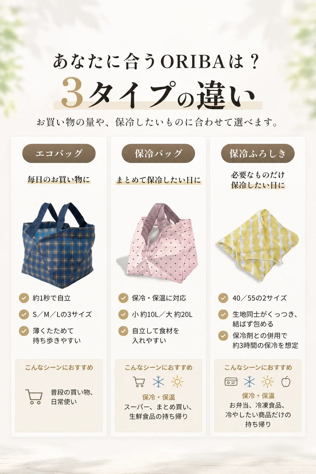 3タイプの違い